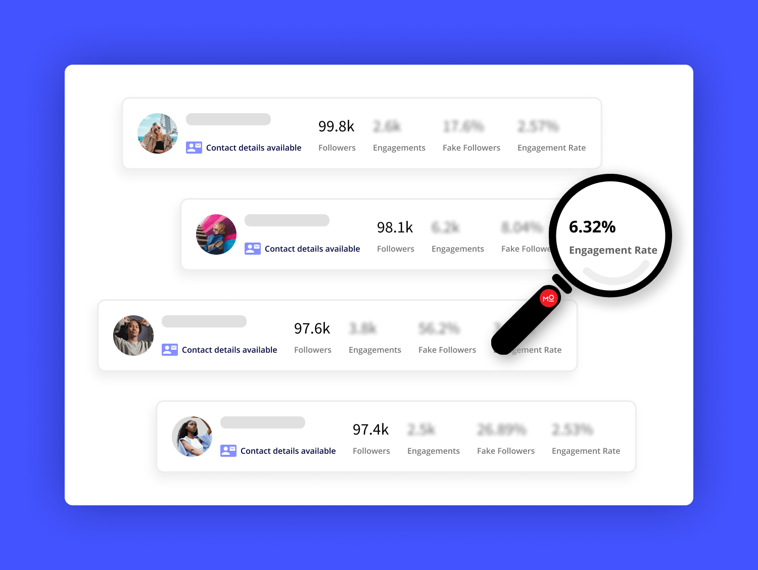 How To Check Influencer Engagement Rate In 30 Seconds